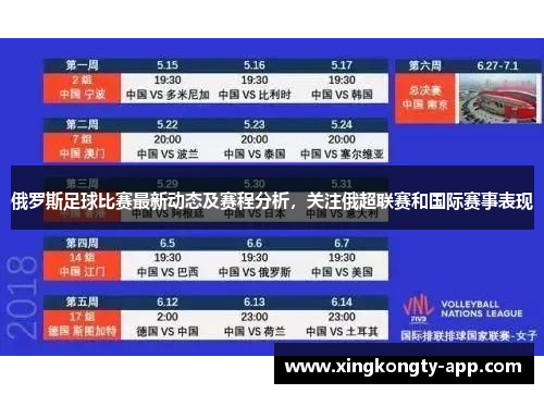 俄罗斯足球比赛最新动态及赛程分析，关注俄超联赛和国际赛事表现